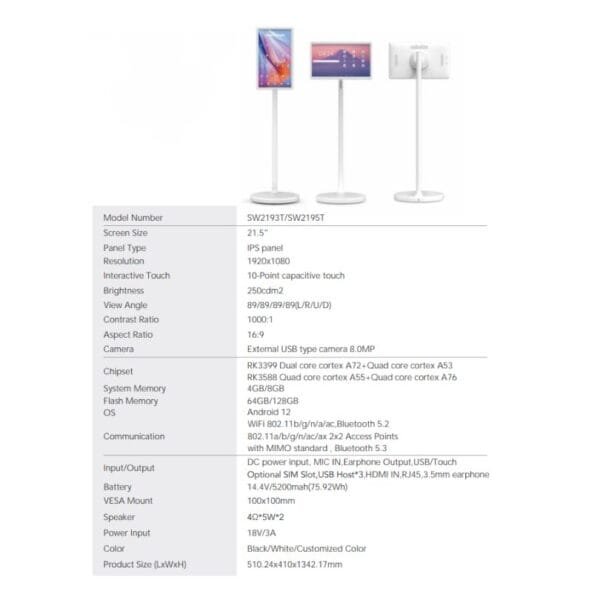 Digital Signage & Kiosk