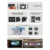 Indoor LED Panels
