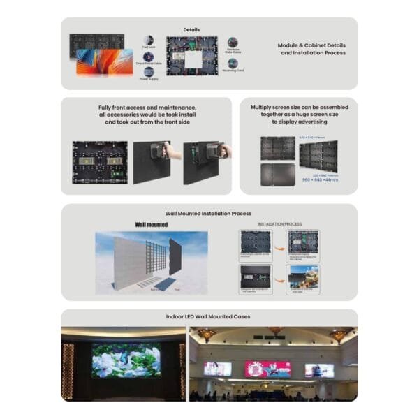 Indoor LED Panels