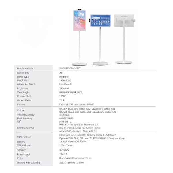 Digital Signage & Kiosk