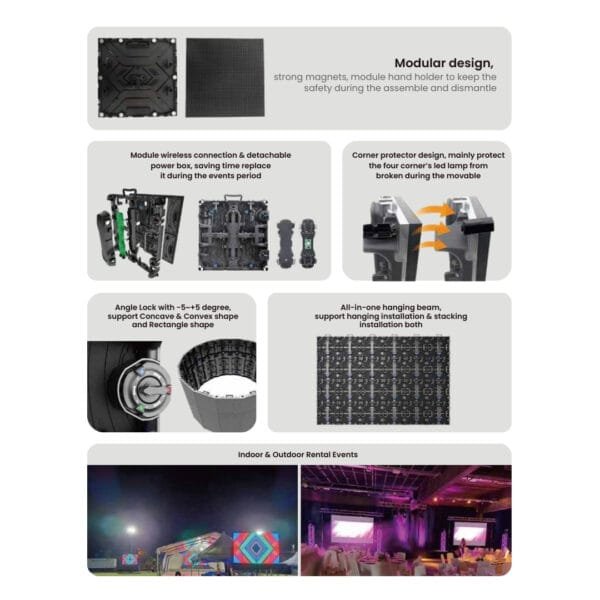 Rental LED Displays