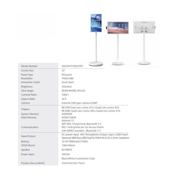 Digital Signage & Kiosk