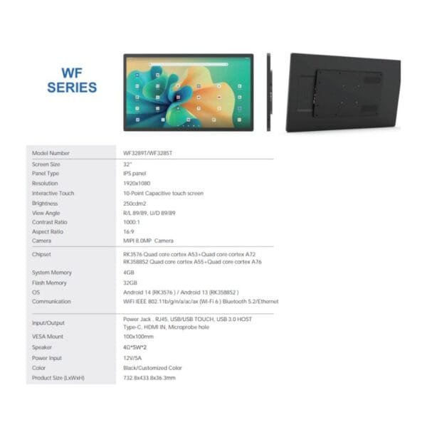 Digital Signage & Kiosk