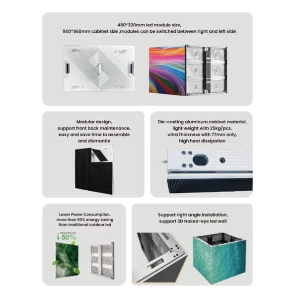 Outdoor LED Panels