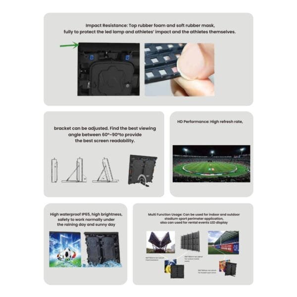 Outdoor LED Panels